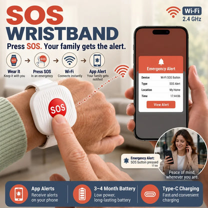 The Emergency SOS Bracelet