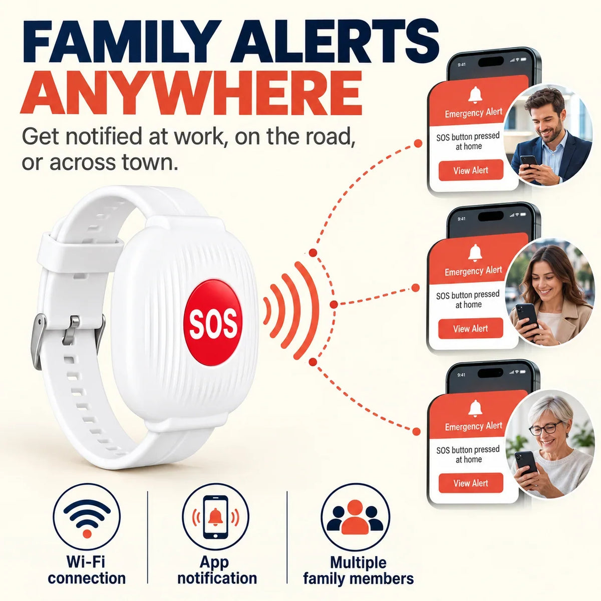 The Emergency SOS Bracelet